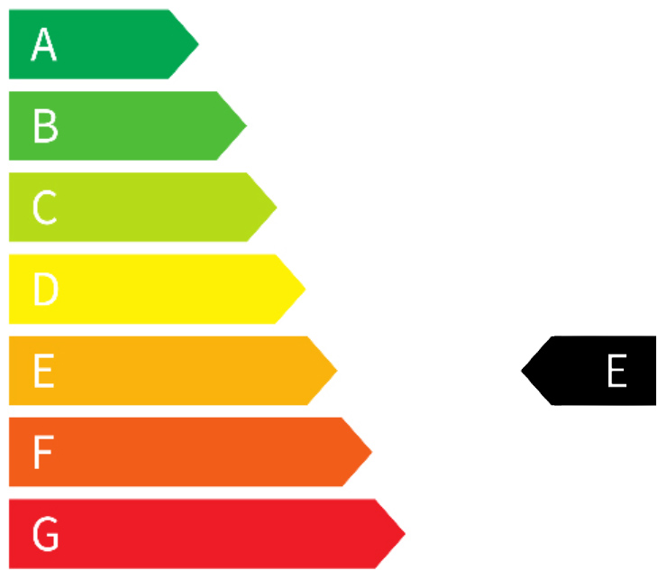 Energie Label E